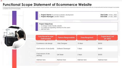 scope website.